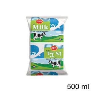 Pran Uht Milk